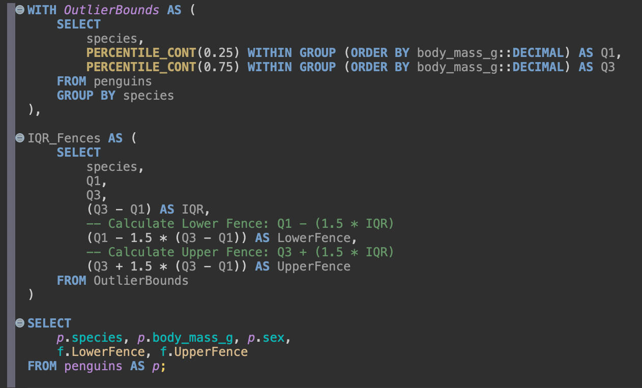 SQL Code for Identifying Outliers